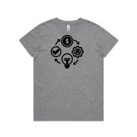 Womens Basic Tee Thumbnail