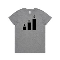 Womens Basic Tee Thumbnail