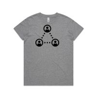 Womens Basic Tee Thumbnail