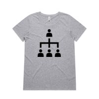 Womens Shallow Scoop Tee Thumbnail