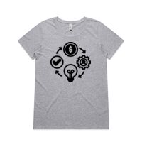 Womens Shallow Scoop Tee Thumbnail