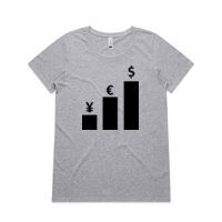 Womens Shallow Scoop Tee Thumbnail