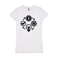 Womens Maple Organic Tee Thumbnail