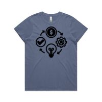 Womens Maple Faded Tee Thumbnail