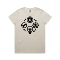 Womens Maple Tee Thumbnail